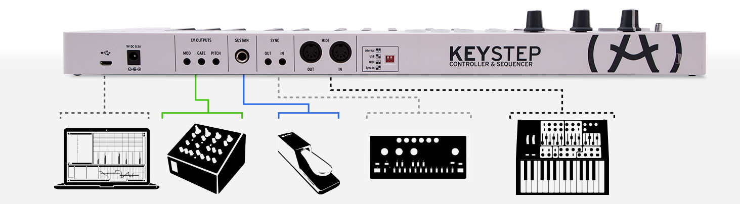 Arturia Keystep MIDI controller & Sequencer