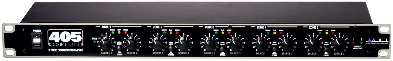 ART 405 Vijf zone Distributie mixer/merger