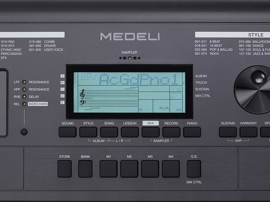 Medeli M401 Portable Home Keyboard