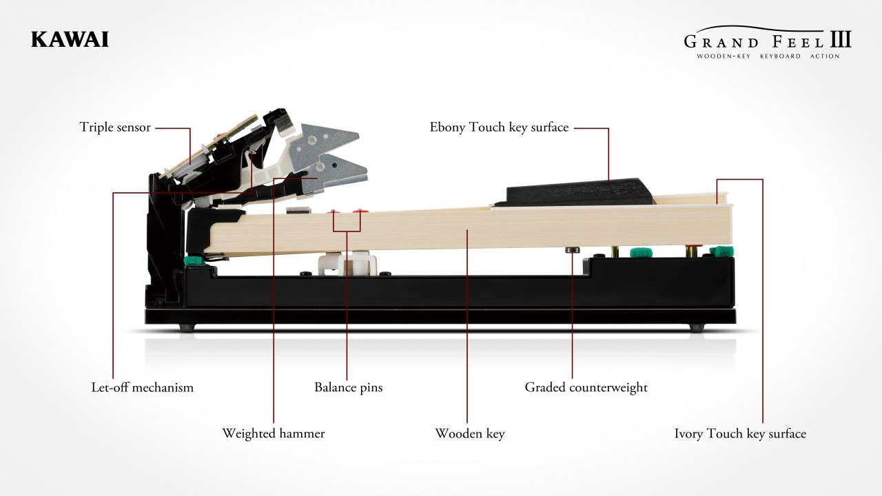 Kawai CA701 EP Digitale Home Piano