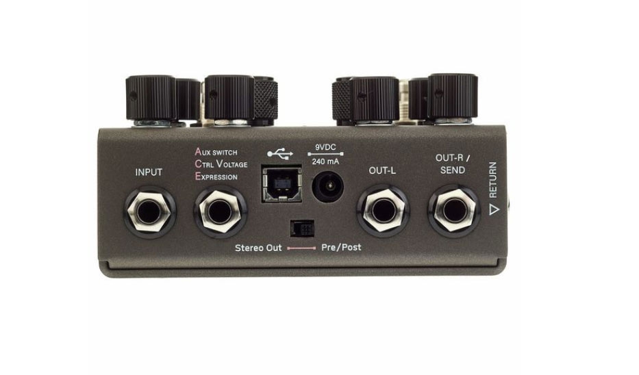 GFI System Synesthesia Dual Channel Modulation