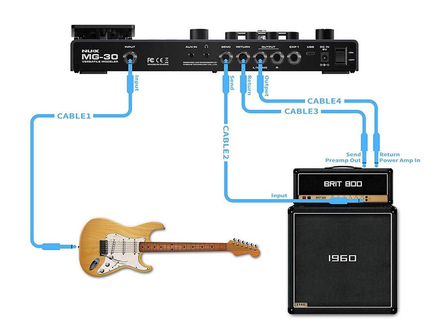 NUX MG-30 Multi-Effect Processor