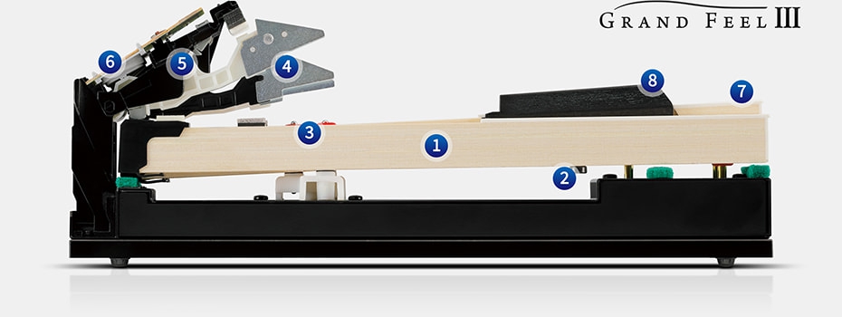 Kawai CA901R  Digitale Home Piano