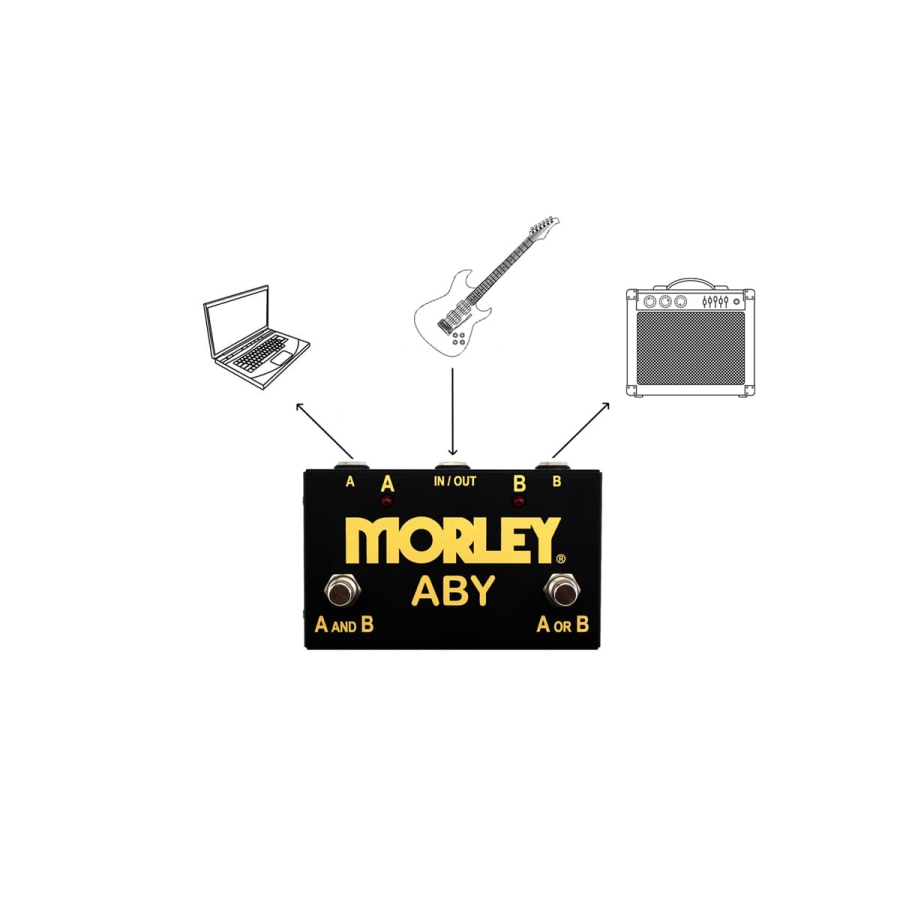 Morley ABY-G Gold Series ABY Switch