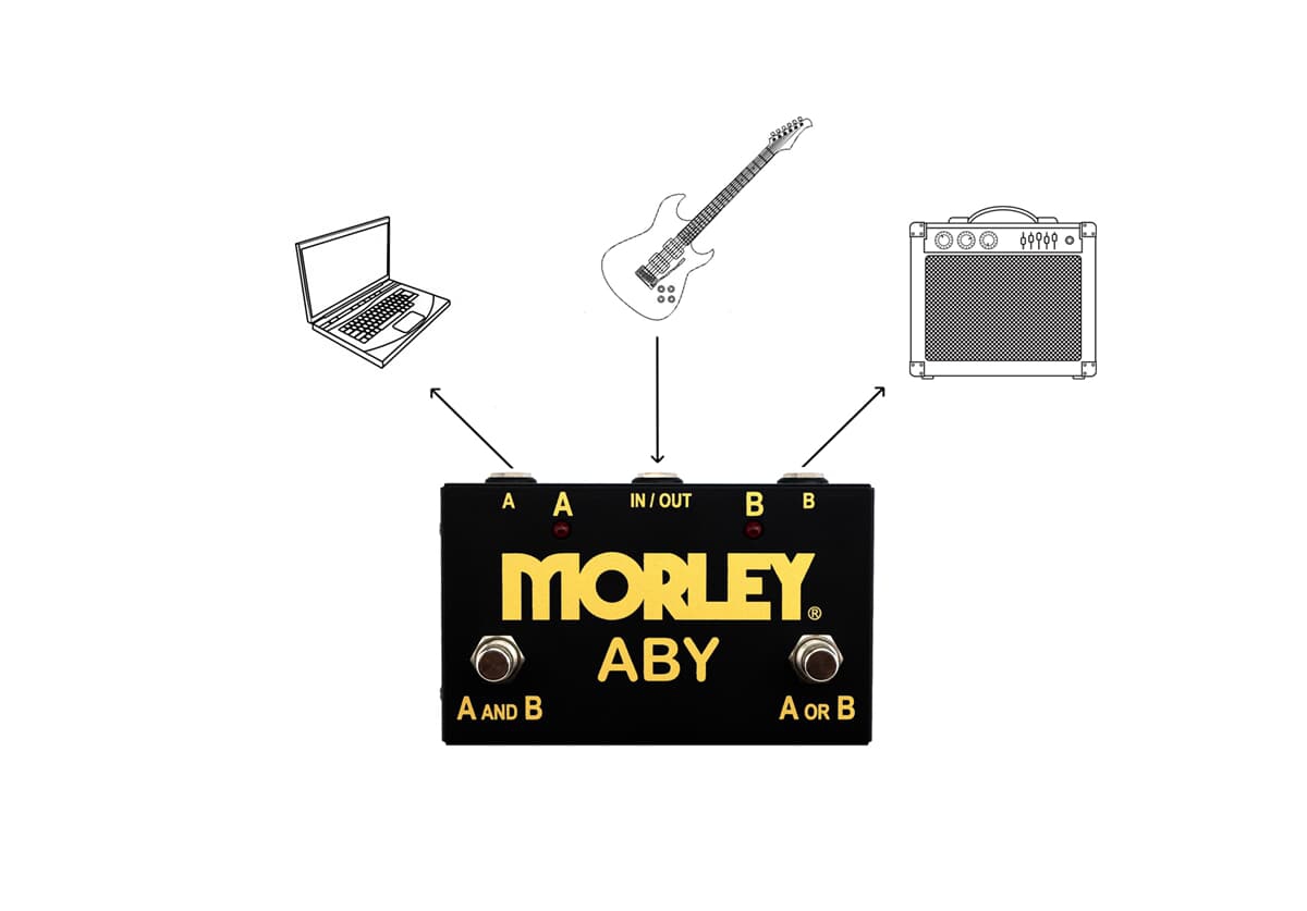 Morley ABY-G Gold Series ABY Switch