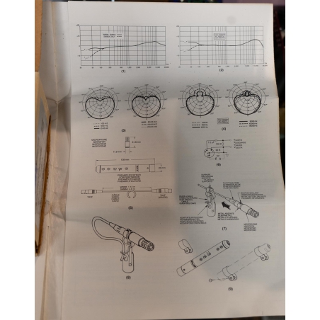 Shure SM98A Mini Condensator Microfoon