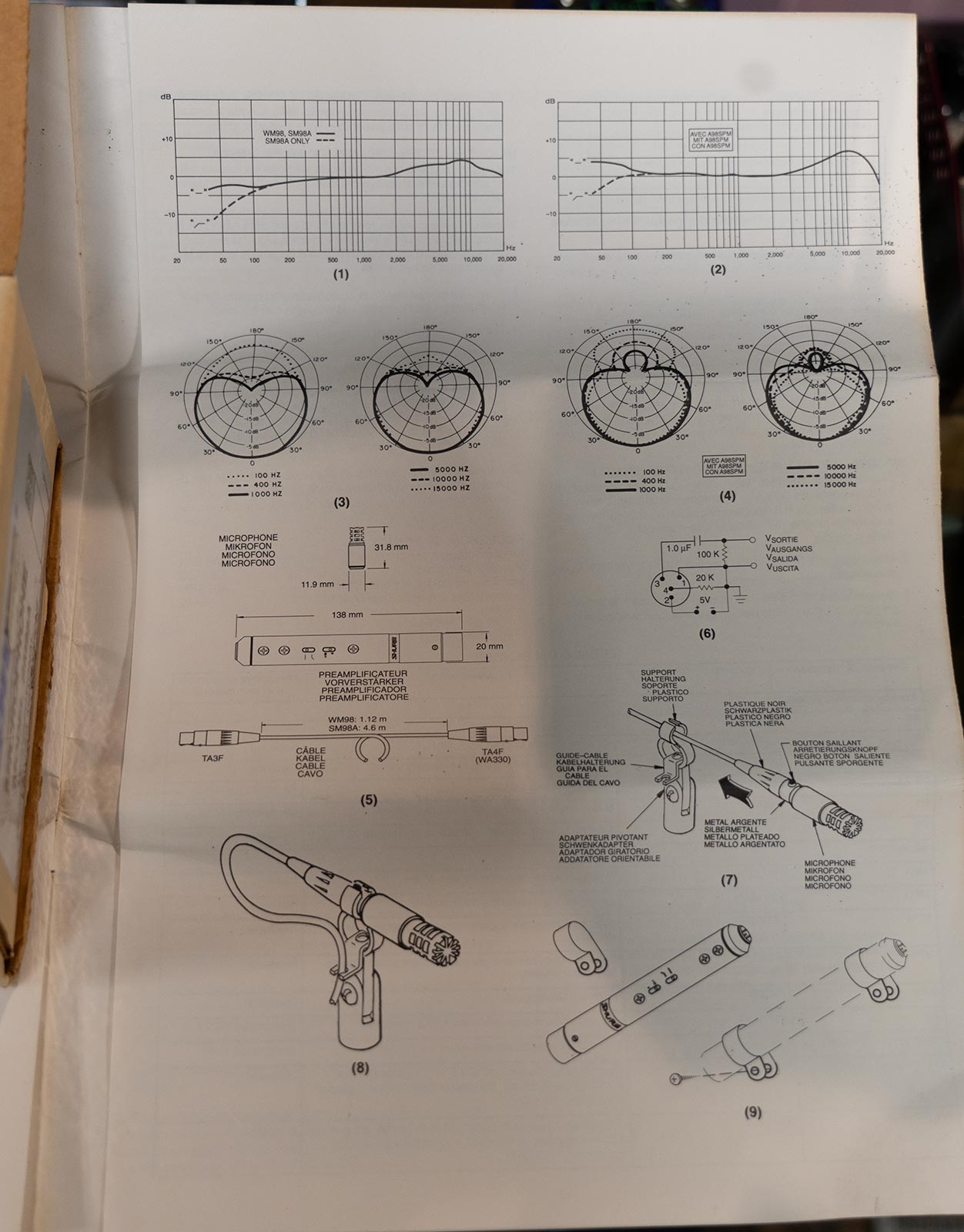 Shure SM98A Mini Condensator Microfoon